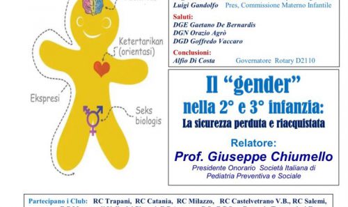 Il “gender” nella 2° e 3° infanzia: La sicurezza perduta e riacquistata